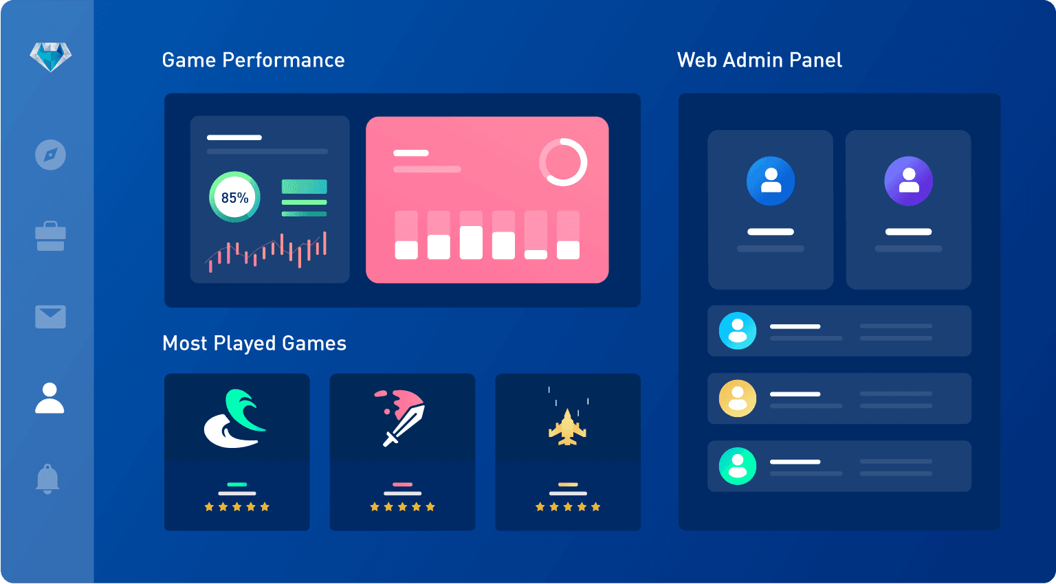 Game Store Admin Dashboard