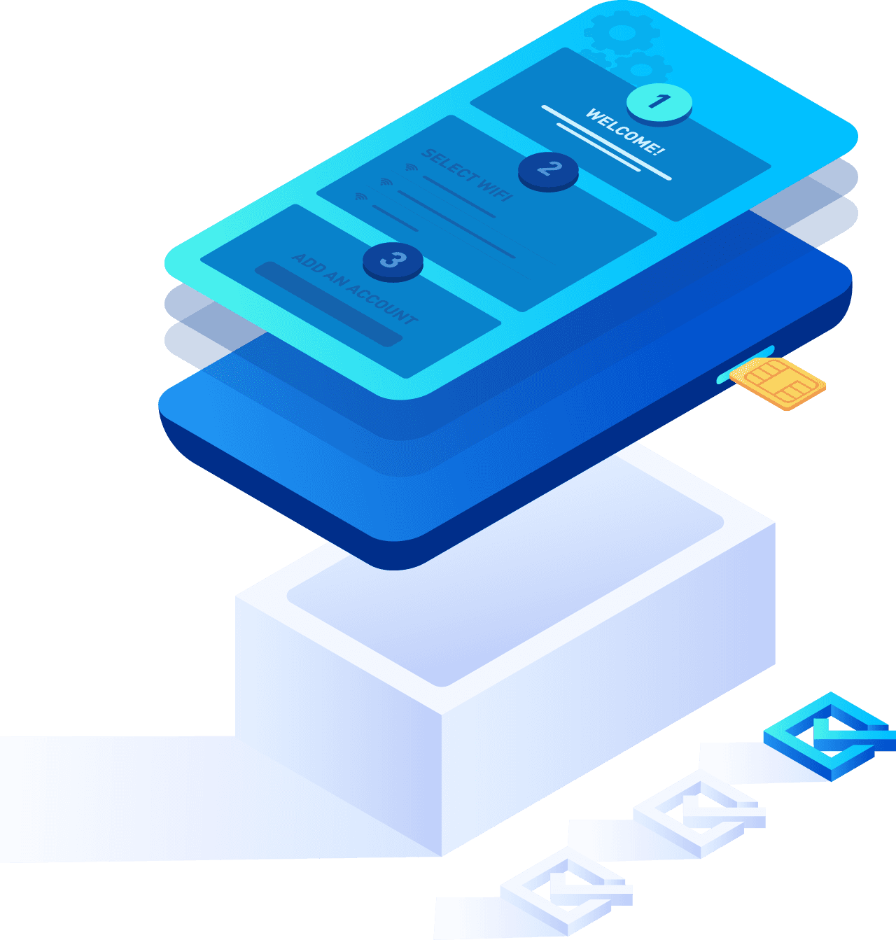 inagral out-of-the-box wizard