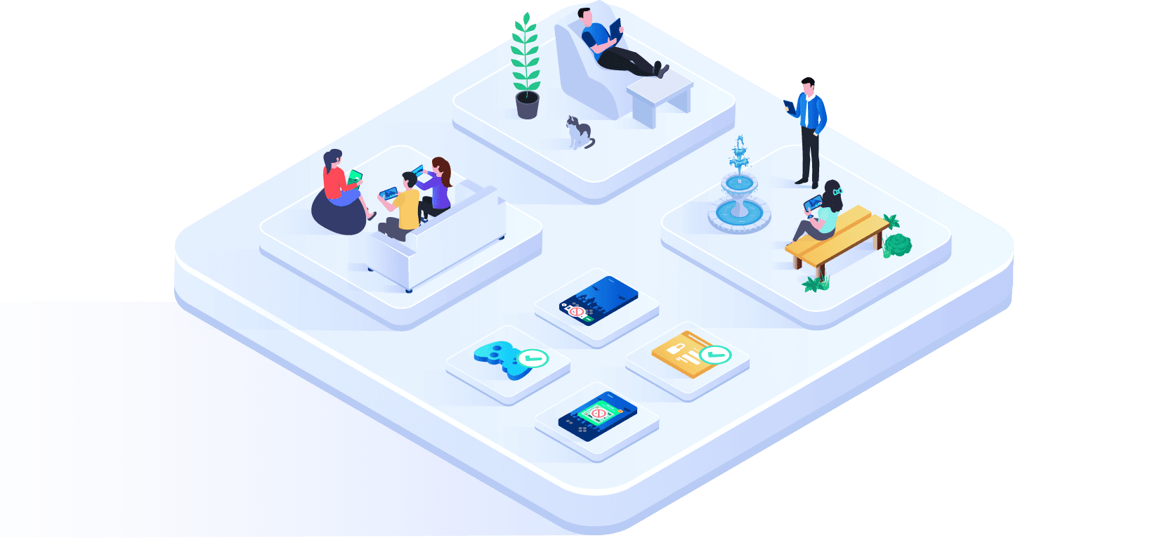 Multi Device Gaming Platform